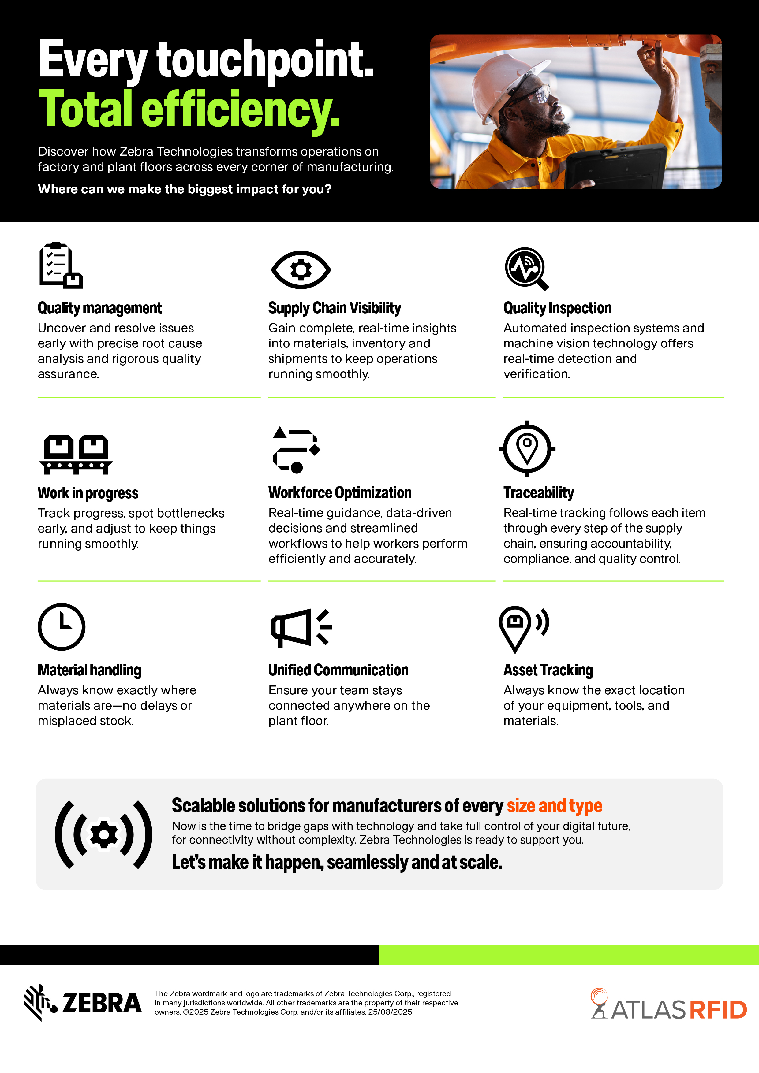 Infographic on efficiency solutions for manufacturing and supply chain management.