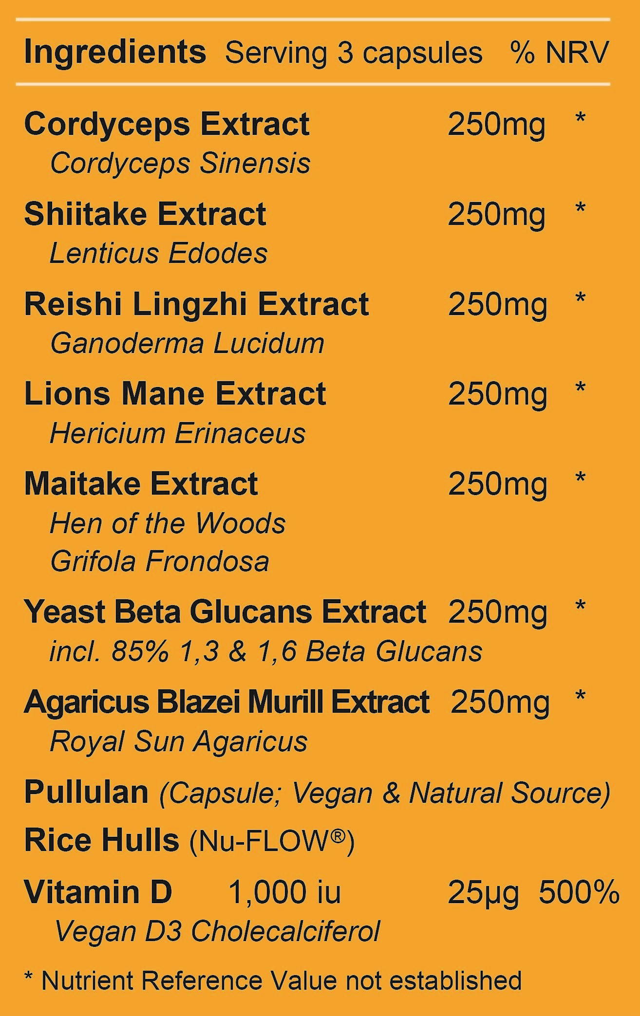 Healthy Cell Cycle 3 Ingredients