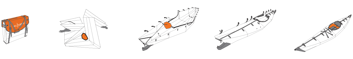 Oru Kayak Bay ST stages