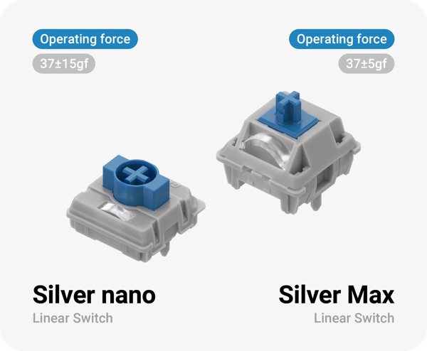 Silver nano and Silver Max linear mechanical keyboard switches, 37gf operating force
