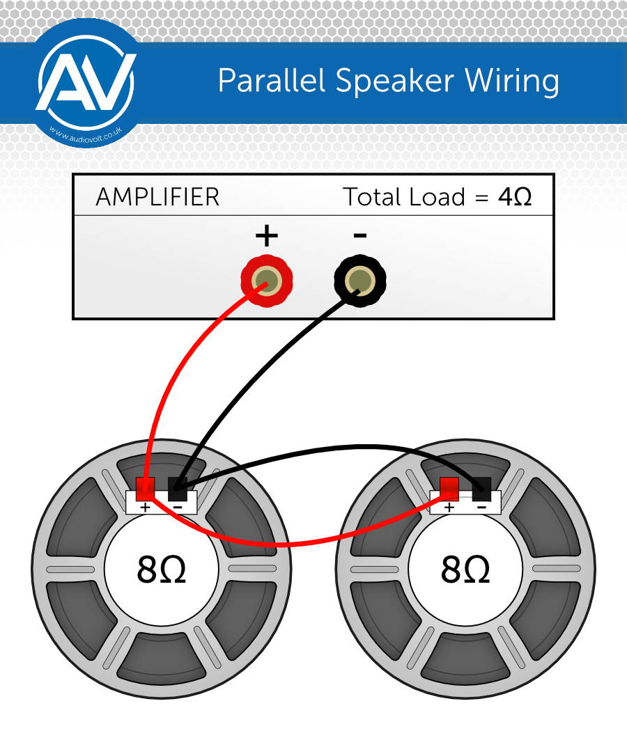 How Parallel Speakers Work?