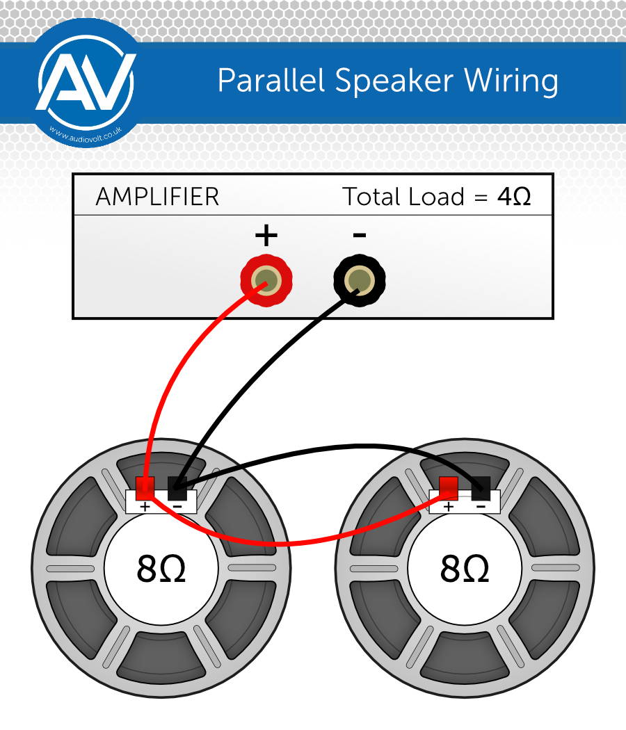 Parallel Series Speaker Wiring
