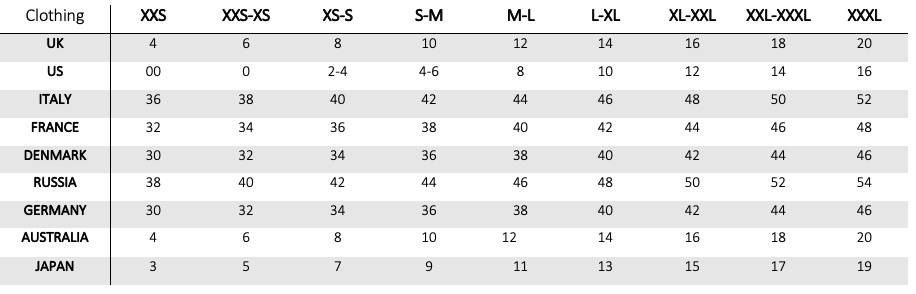 May Size Chart