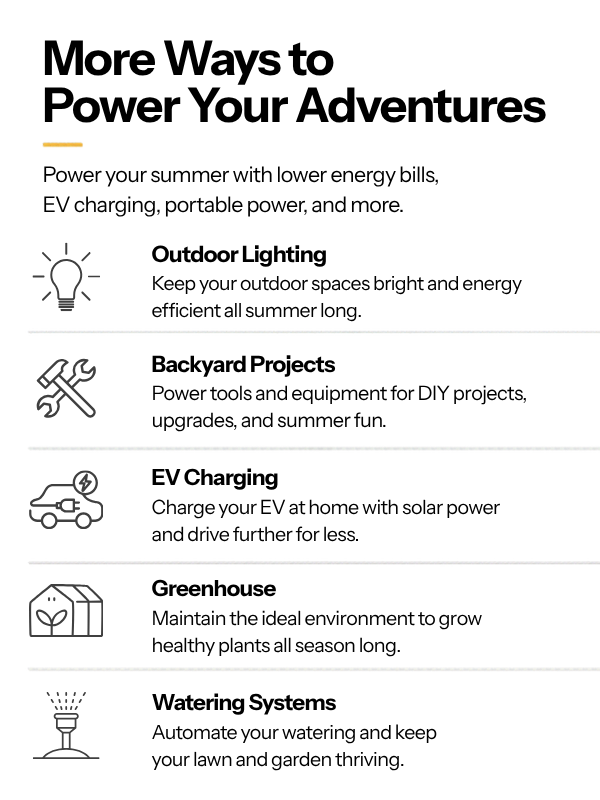 Icons representing various services or categories with labels.