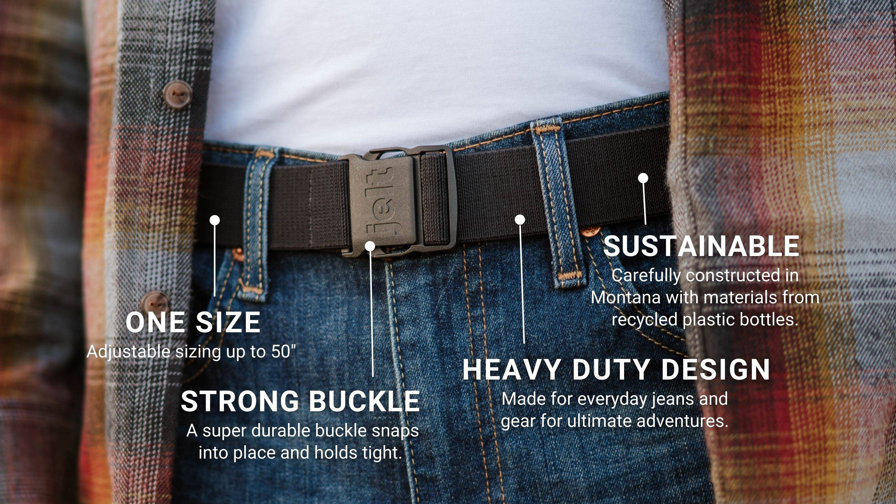 Anatomy of the Jelt Venture belt.