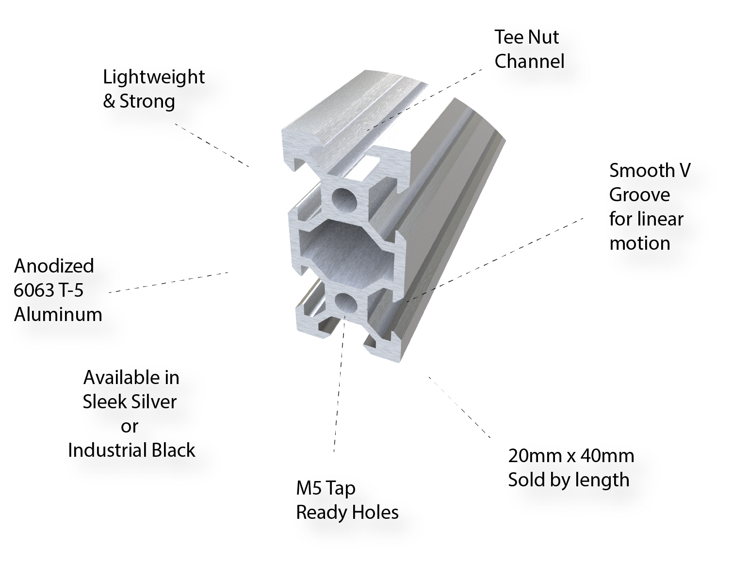 Open Rail Hotend Schlitten für 2020 Alu Profile 4 Rollen