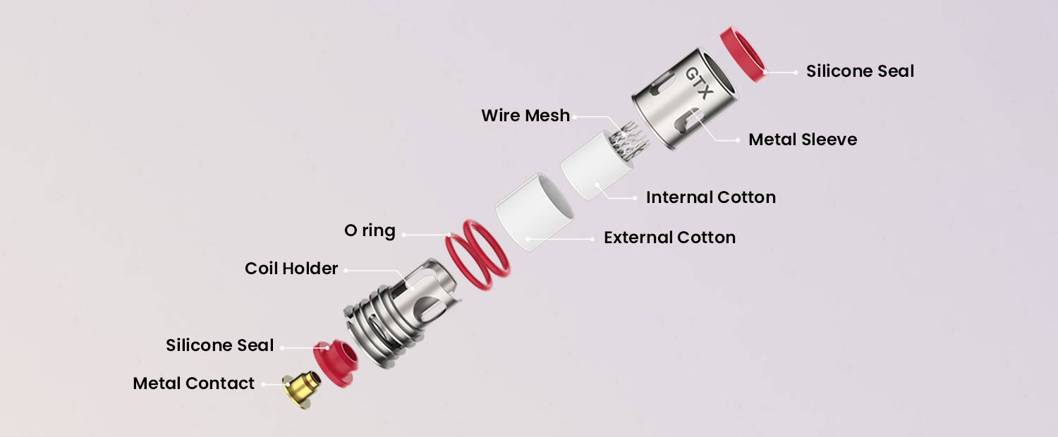 An image showing a deconstructed mesh coil.