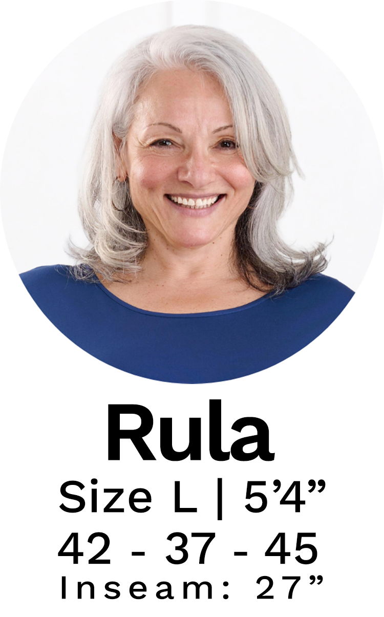 Miik model Rula measurements
