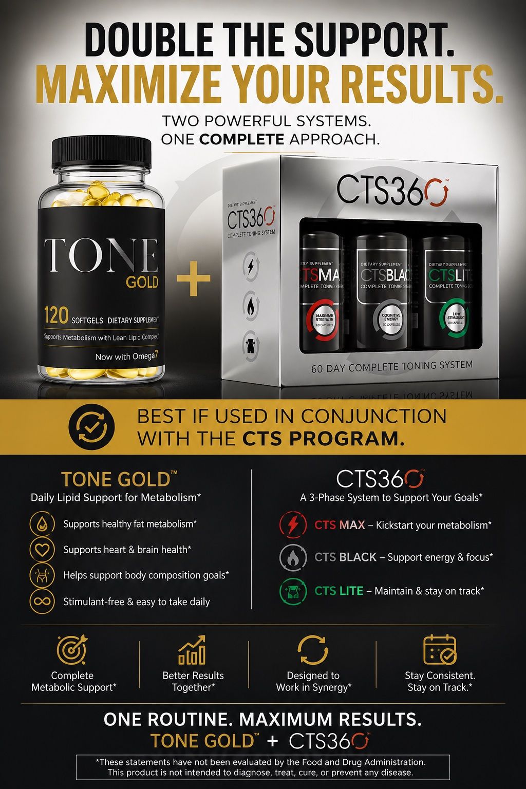Dietary supplement advertisement featuring Tone Gold and CTS360 products.