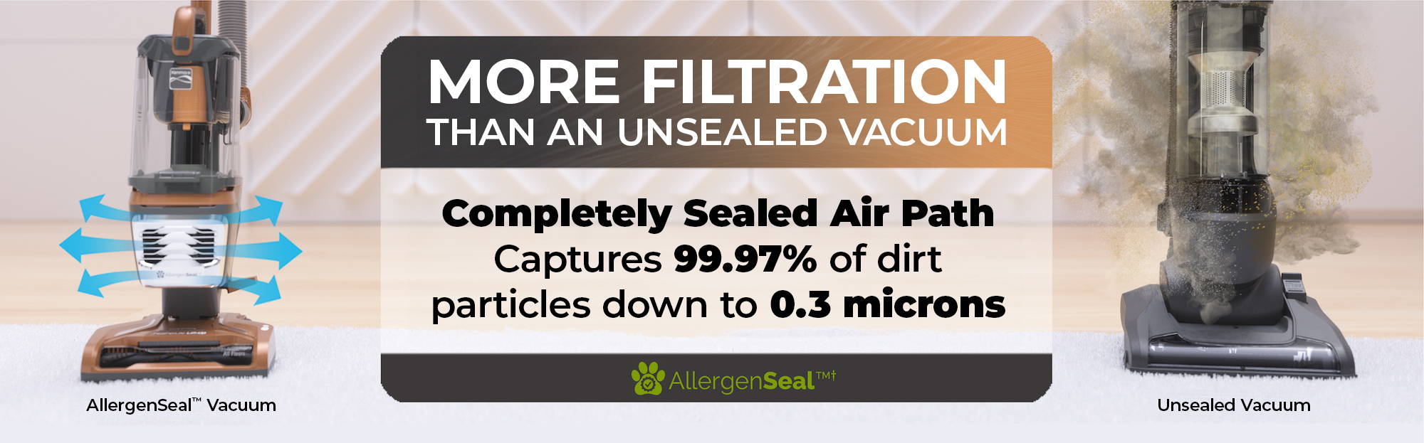 AllergenSeal™ more filtration than an unsealed vacuum