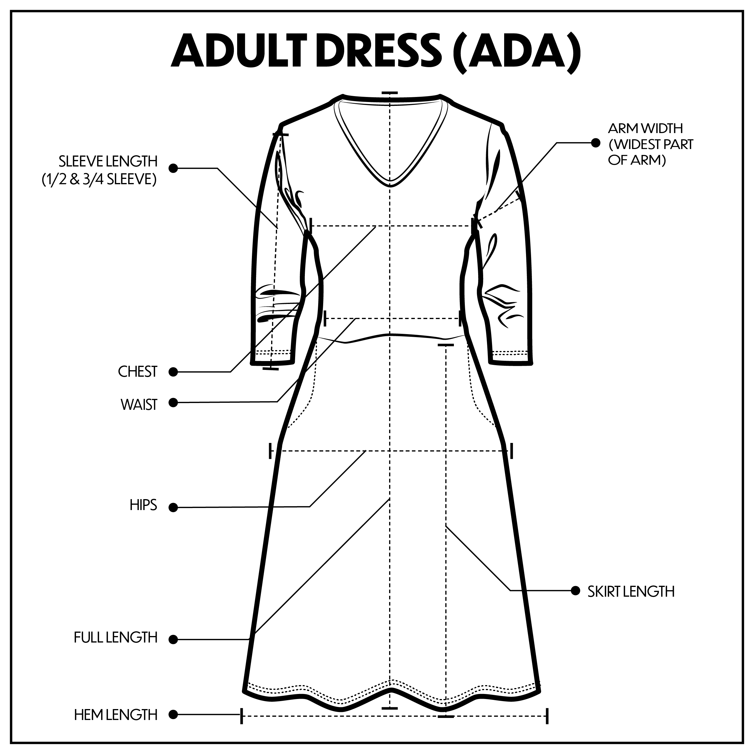 parts of a dress