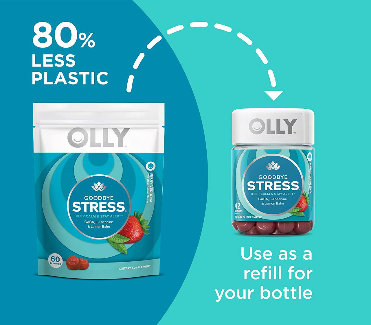 Olly Refill Pouches