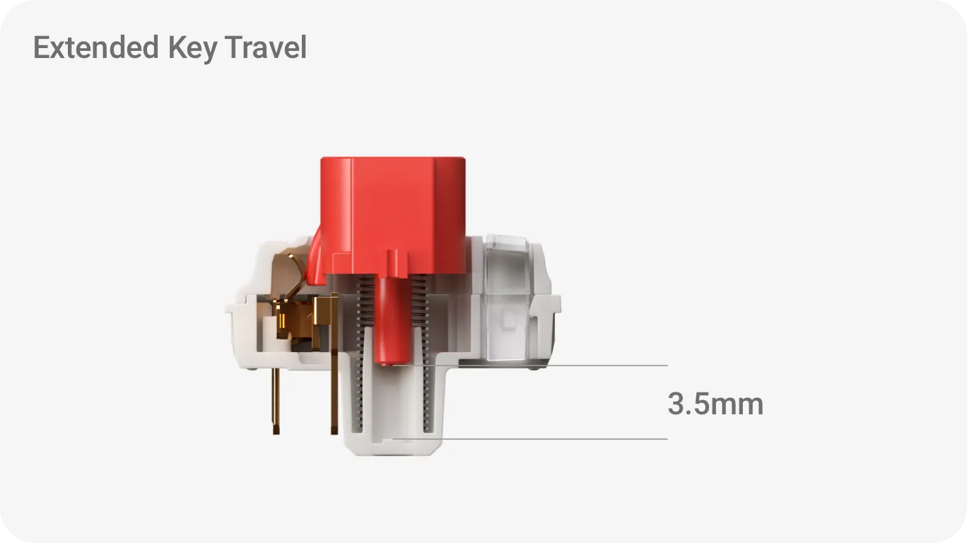Extended key travel switch showing 3.5mm measurement.