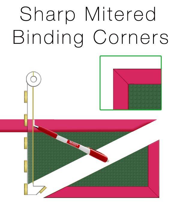 Use Prep-Tool for Sharp mitered binding corners