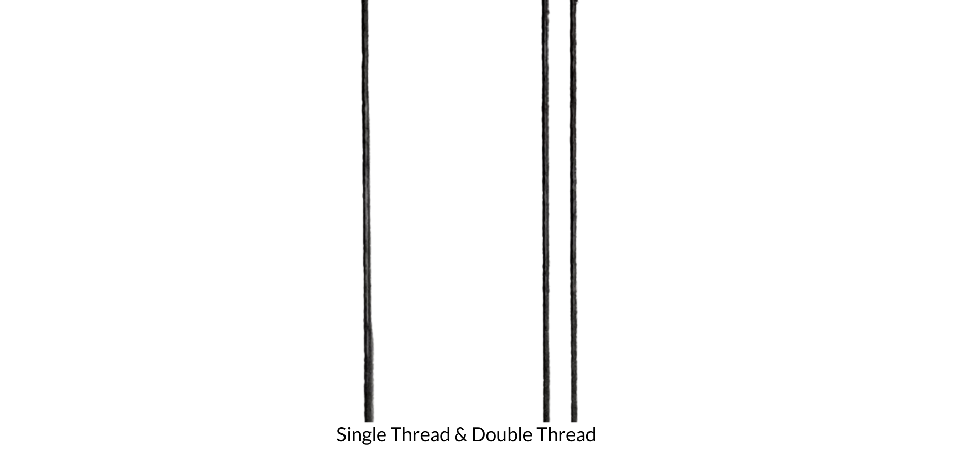 Hand Sewing Basics: Single or Double Thread