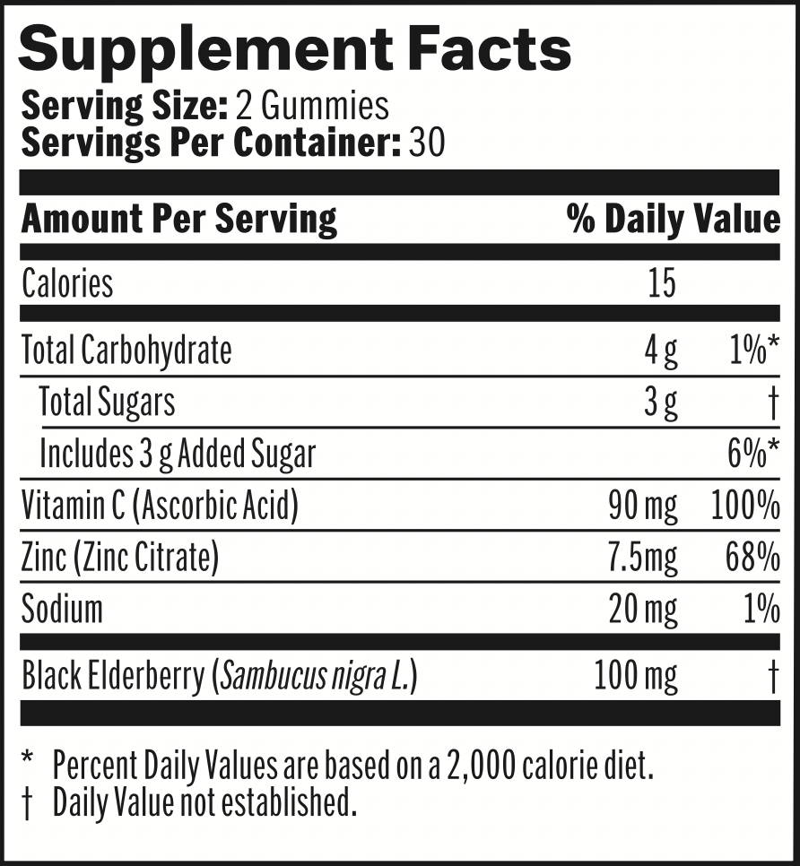 image: supplement facts: serving size 2 gummies, servings per container 30, calories 15, total carbohydrate 4g, total sugars 3g, vitamin c 90 mg, zinc 7.5mg, sodiu 20 mg, black elderberry 100 mg