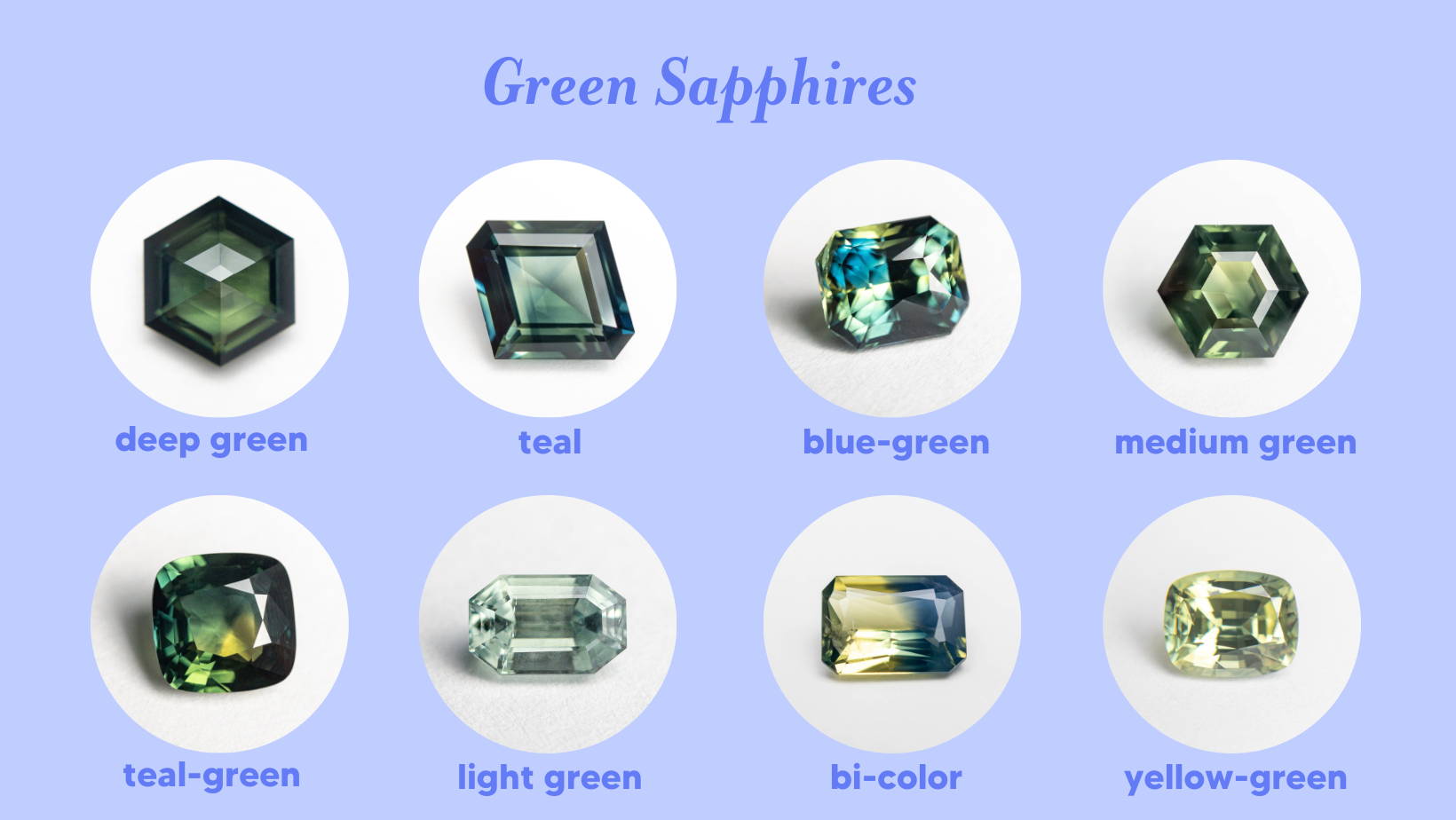 your complete guide to green sapphire and green sapphire engagement rings