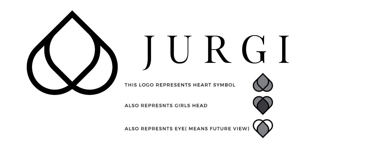 JURGI Designs logo, that represents heart, future vision and woman’s head.