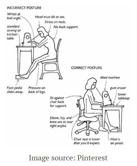 Correct and incorrect sewing posture