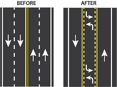 Example of a road diet before and after