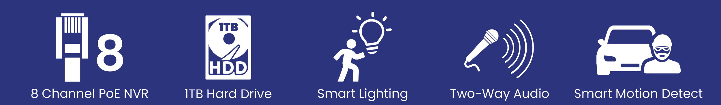 Icons representing various services: bus, house, lighting, audio, vehicle.