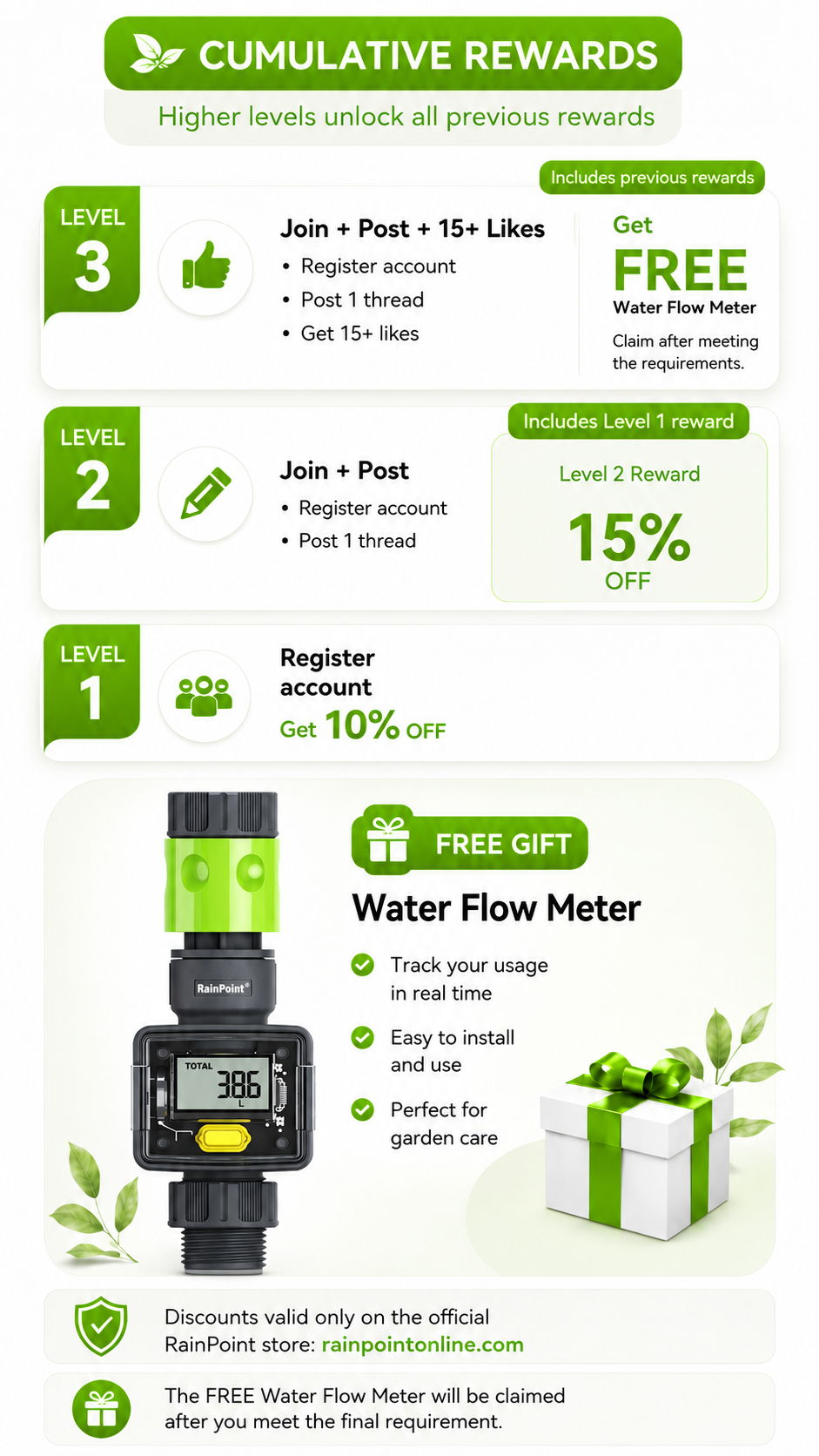 Cumulative rewards program with levels and free water flow meter offer.