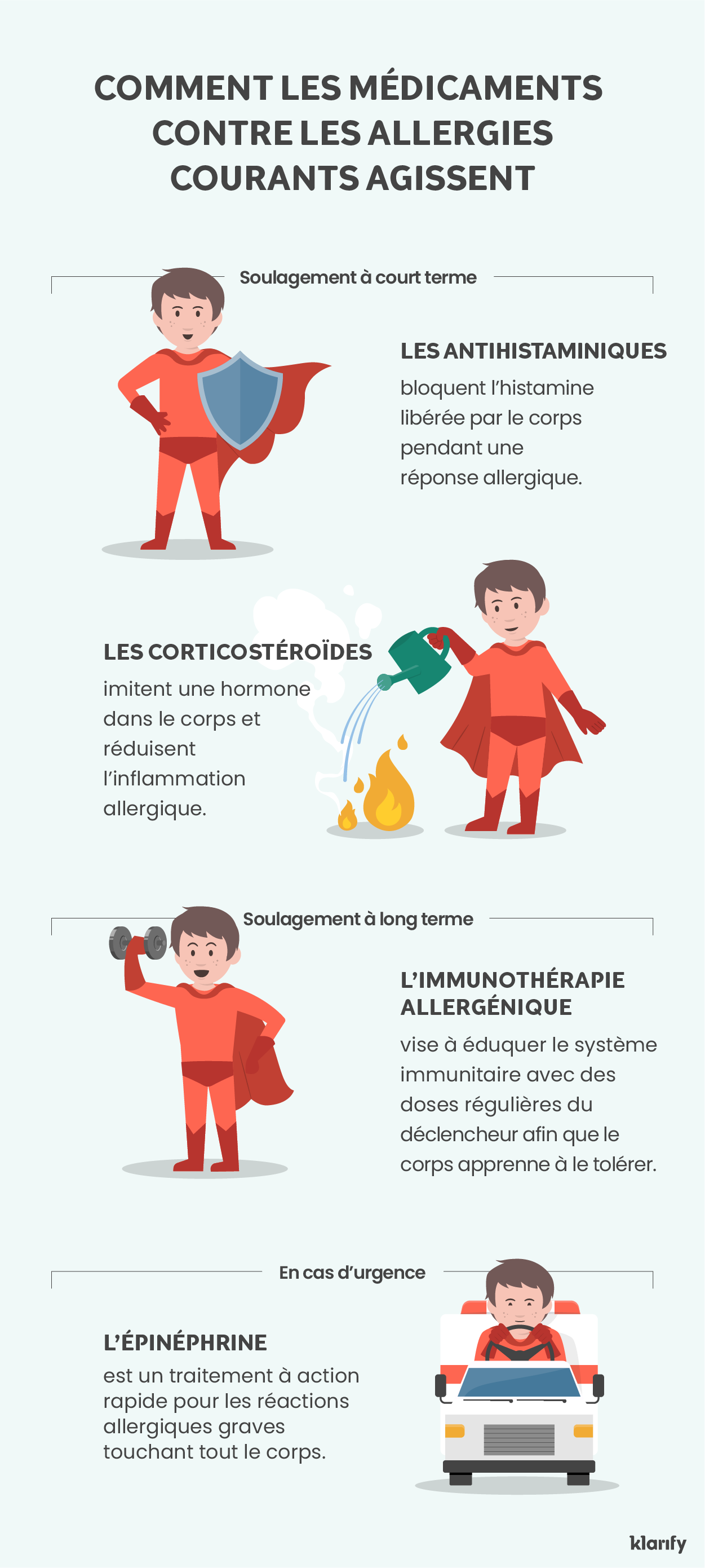 Antihistaminiques Pour Enfants Lisez Ce Guide Pour Parents Ca klarify