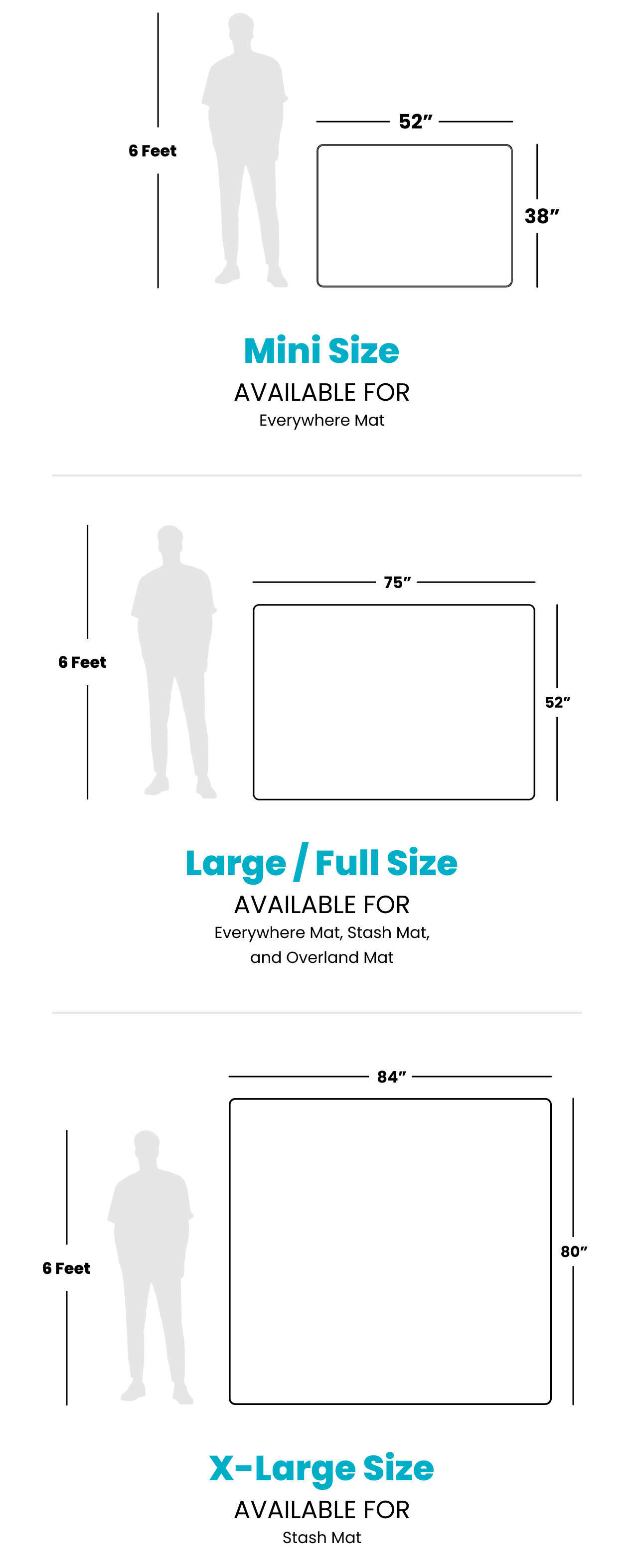 Sizes and dimensions of different table options with human silhouettes for scale.