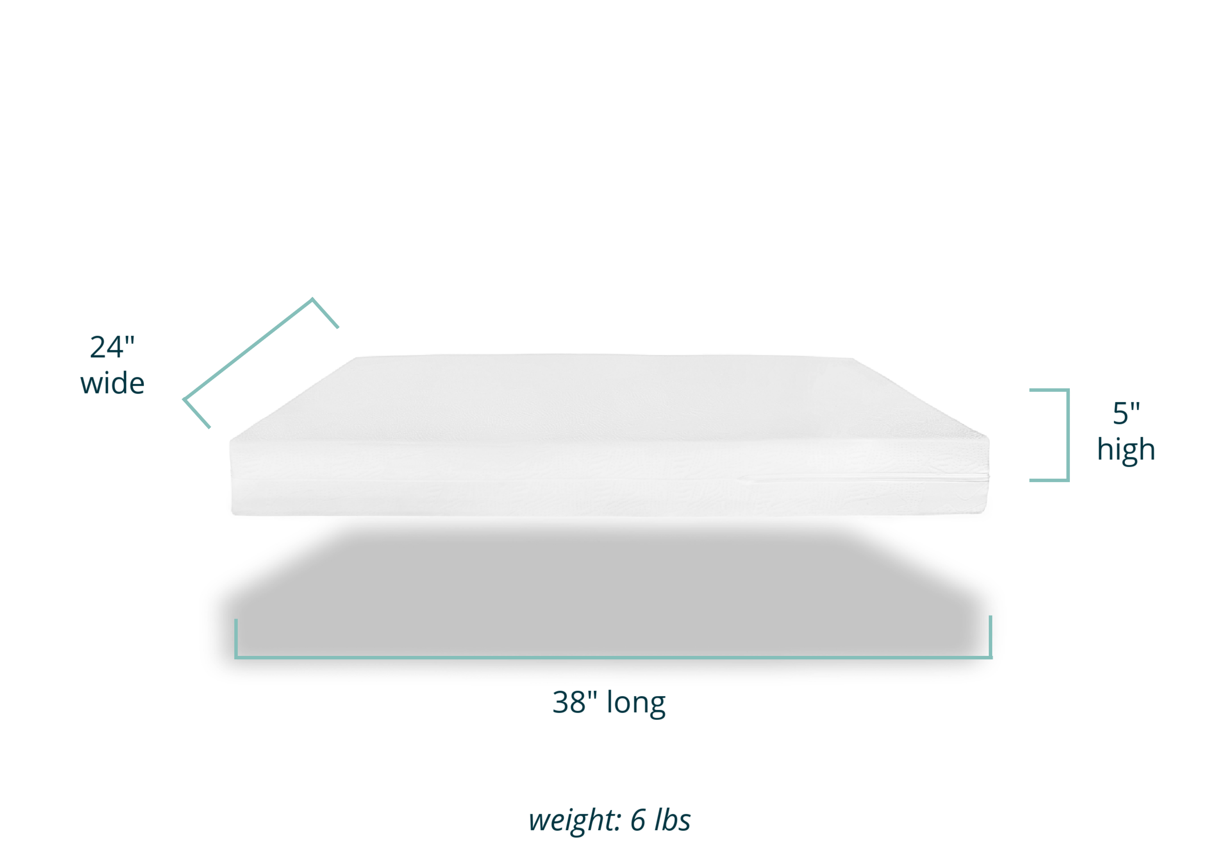 Basics Mini5 dual stage mini crib mattress showing dimensions of 24