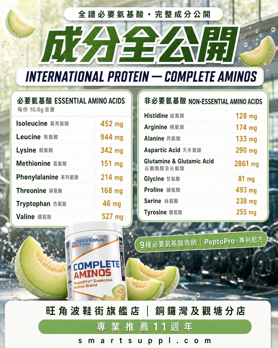 International protein supplement information with amino acid content and benefits.