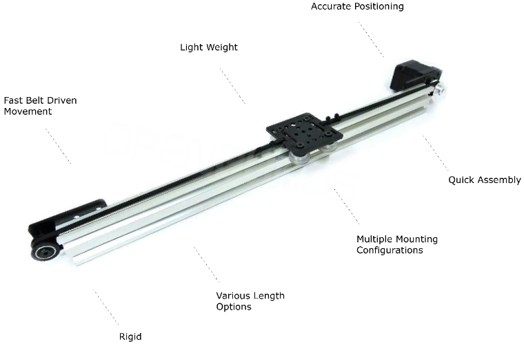 Belt Driven Actuators, Linear Robots, Belt Drives