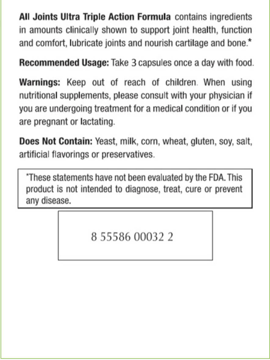 Recommended Usage