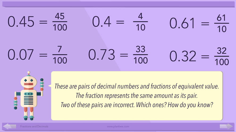 Ready-to-teach Fractions and Decimals Year 4 Maths lessons by PlanBee