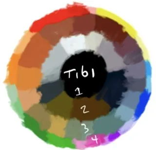 Color wheel with labeled sections and a central dark area.