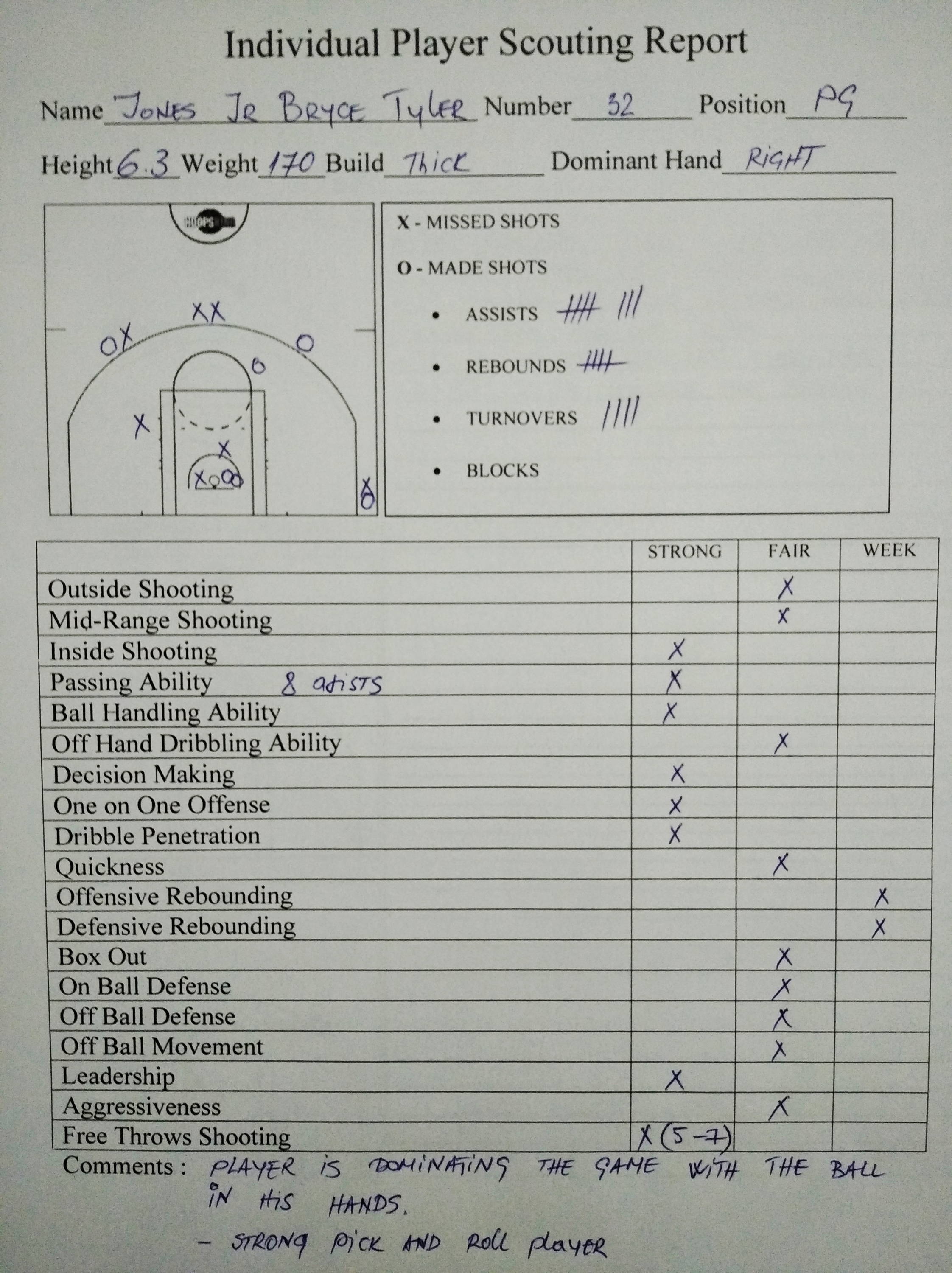Basketball Player Scouting Report Template