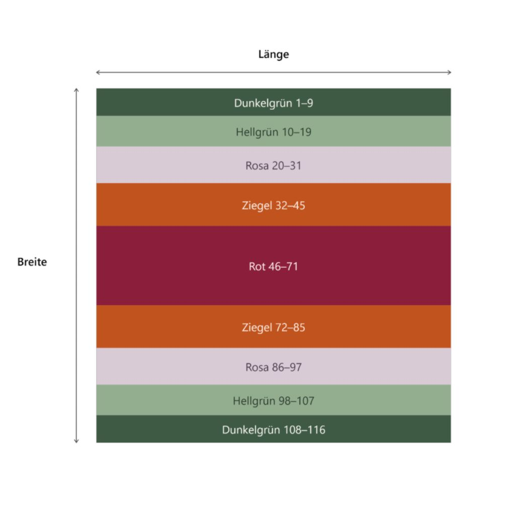 Farbschema der Babydecke Willy mit Rundenangaben.