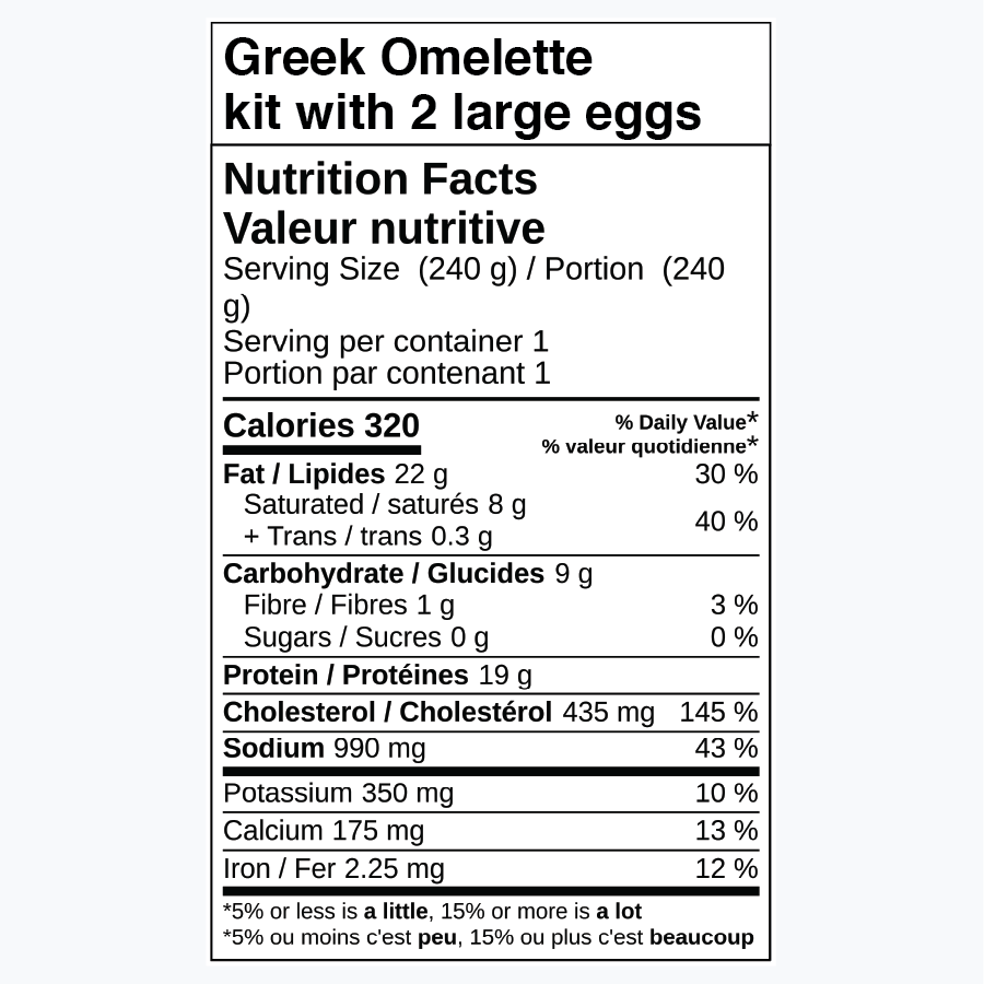 Nutrition facts label for Greek omelette kit with 2 large eggs.
