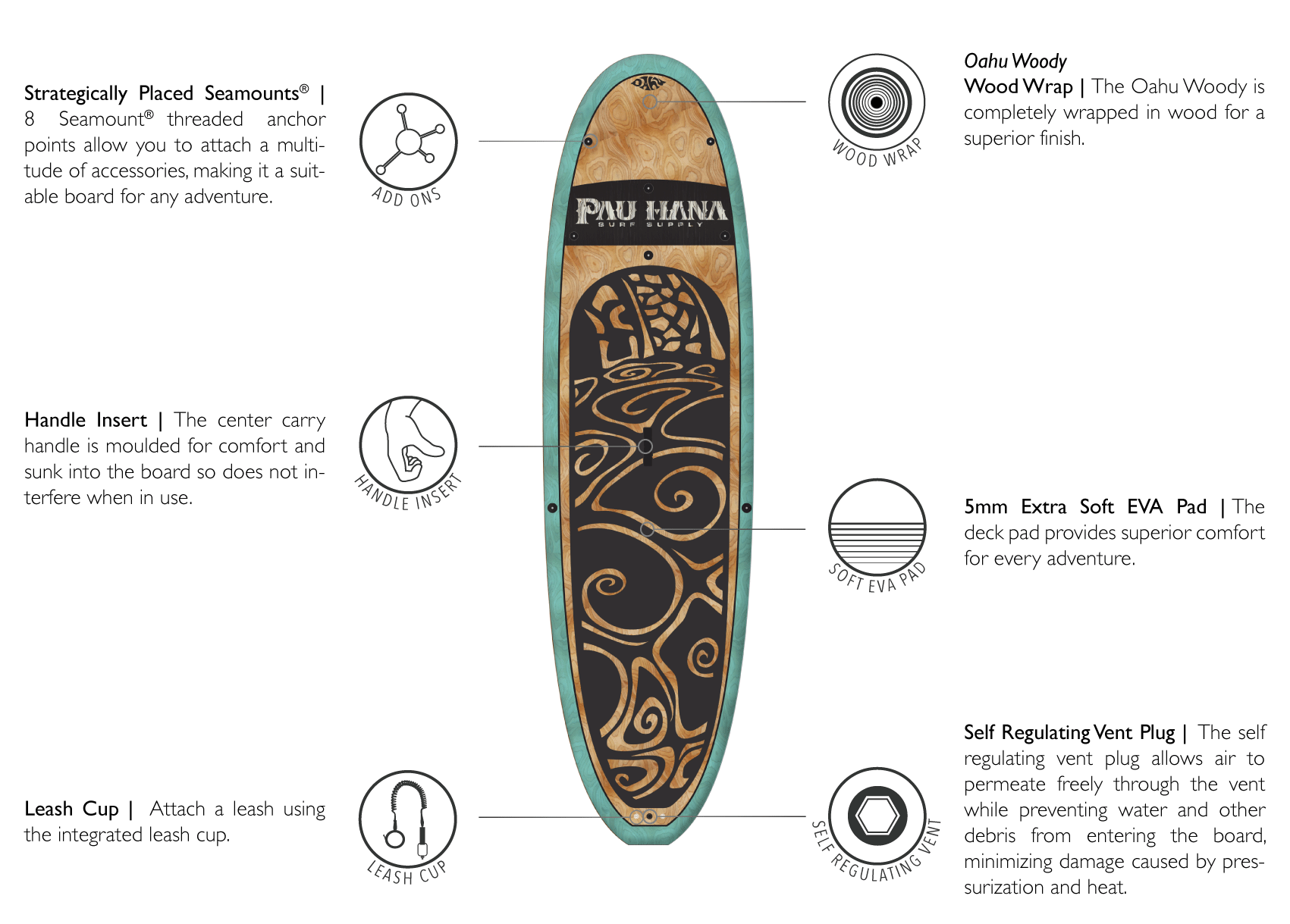 This is the best beginner paddle board. Features of the Oahu SUP paddle board