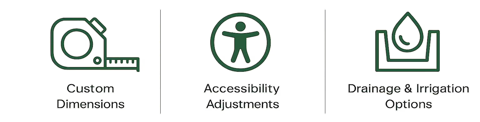 Icons representing measurement, alignment, and hydration systems.
