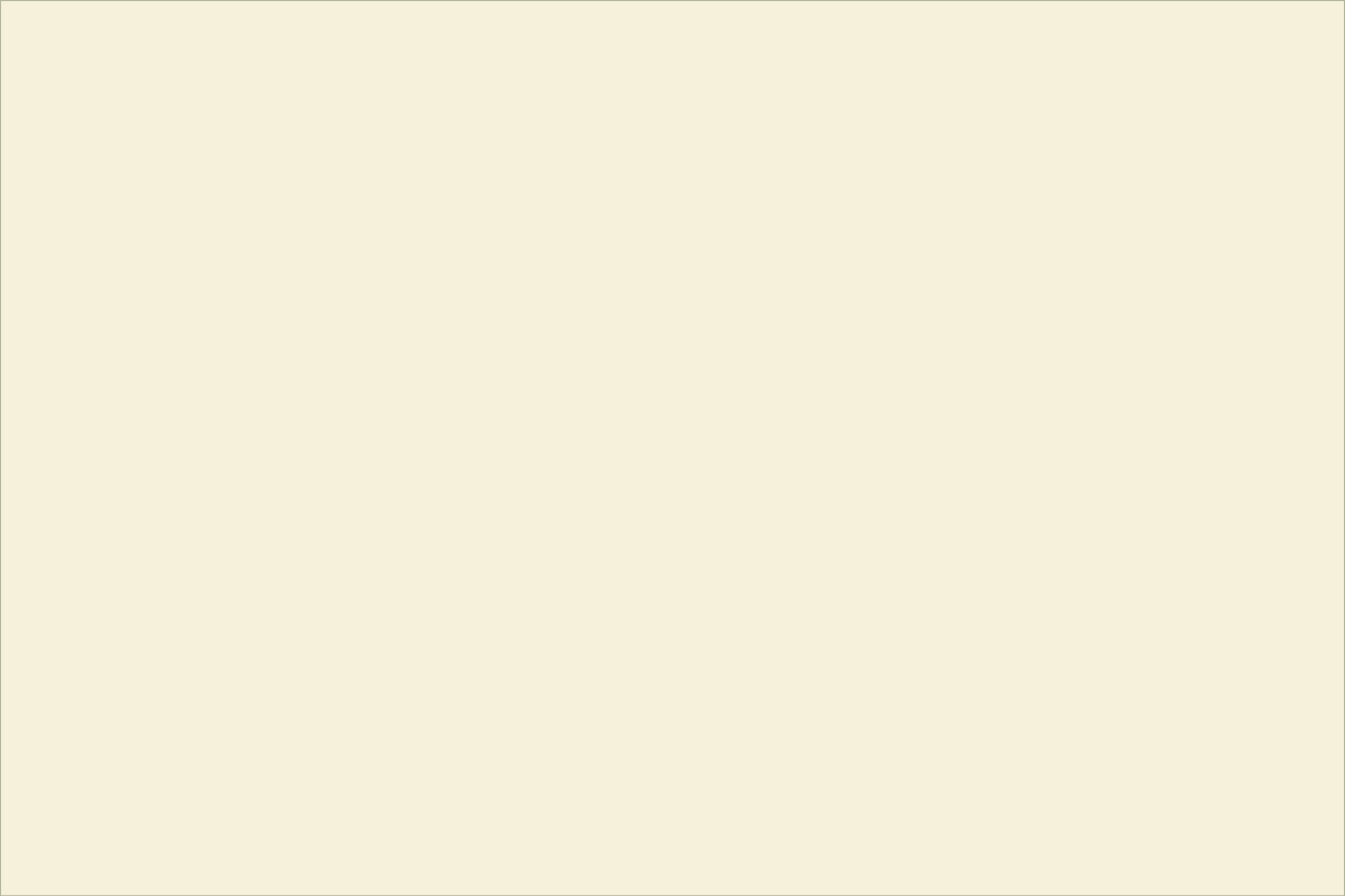 butter swatch