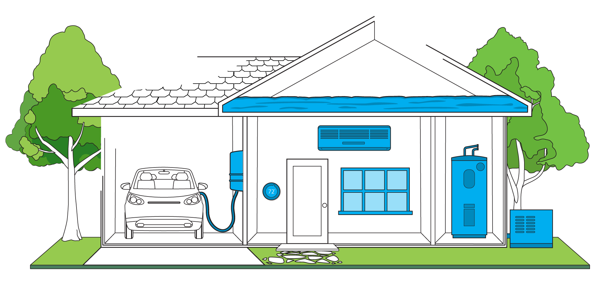 HEEHRA household electrification and weatherization illustration