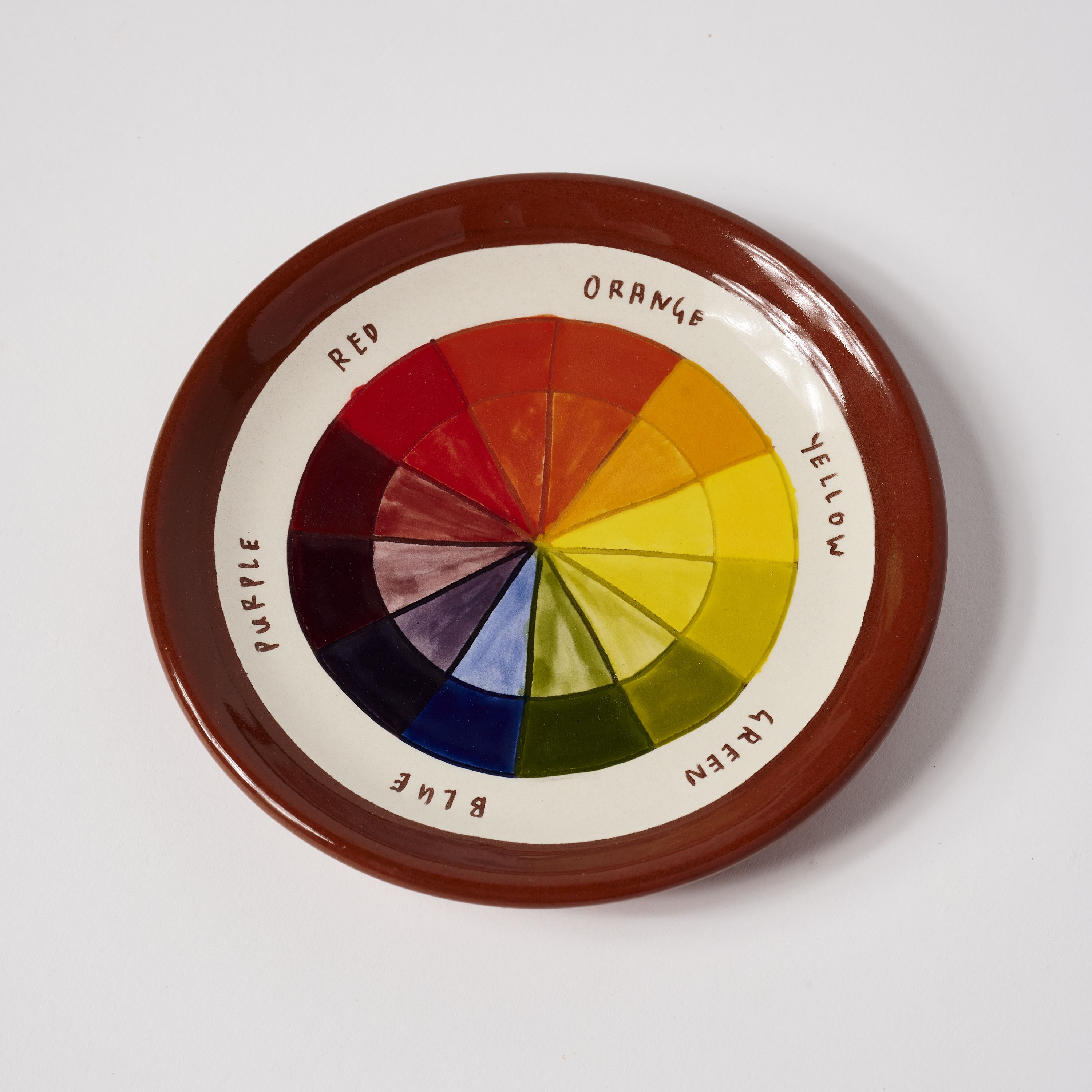 Color wheel on a round plate with labeled segments.
