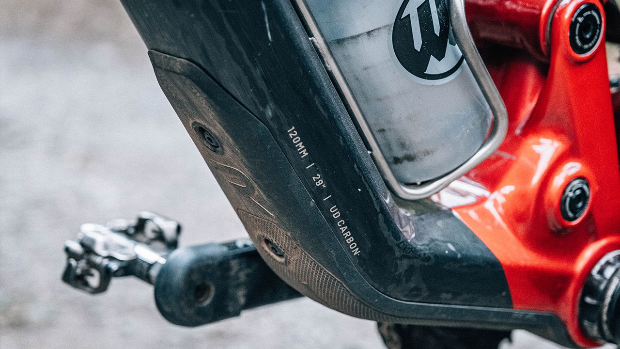 Ranger Details 