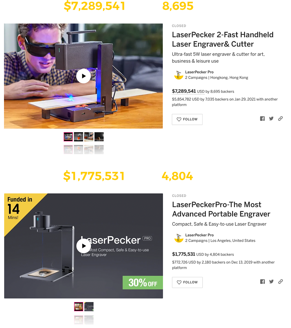 laserpecker funded projects