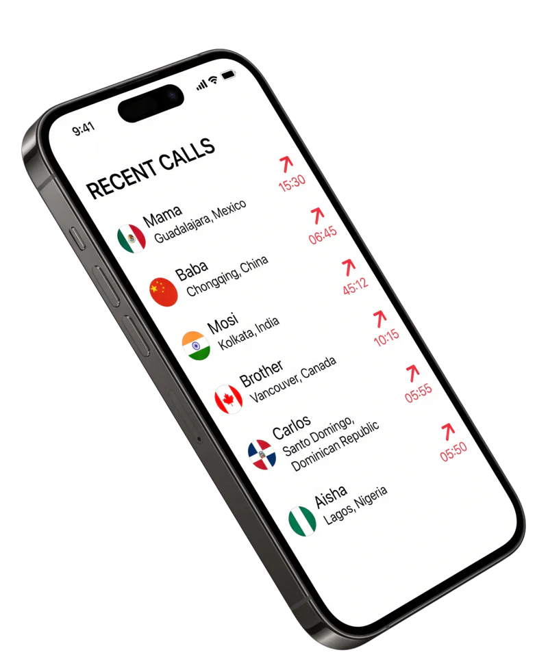 International Recent Calls Mobile View