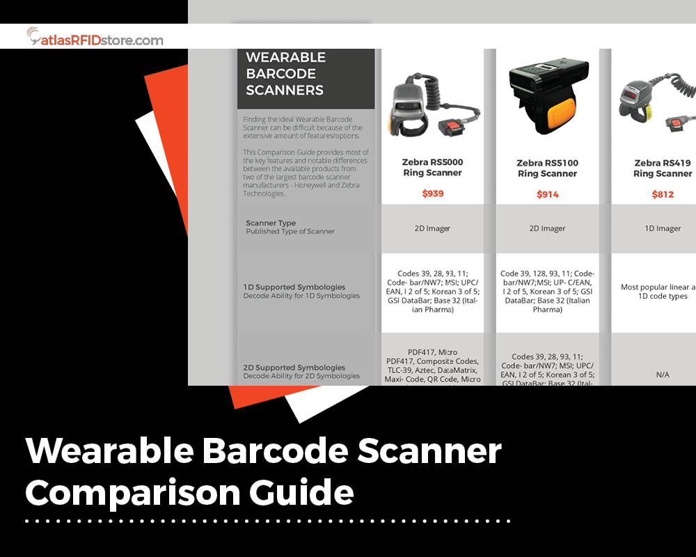 Comparison Guide of Wearable Barcode Scanners
