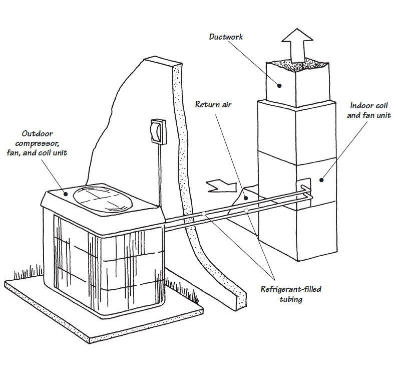 air source heat pump illustration