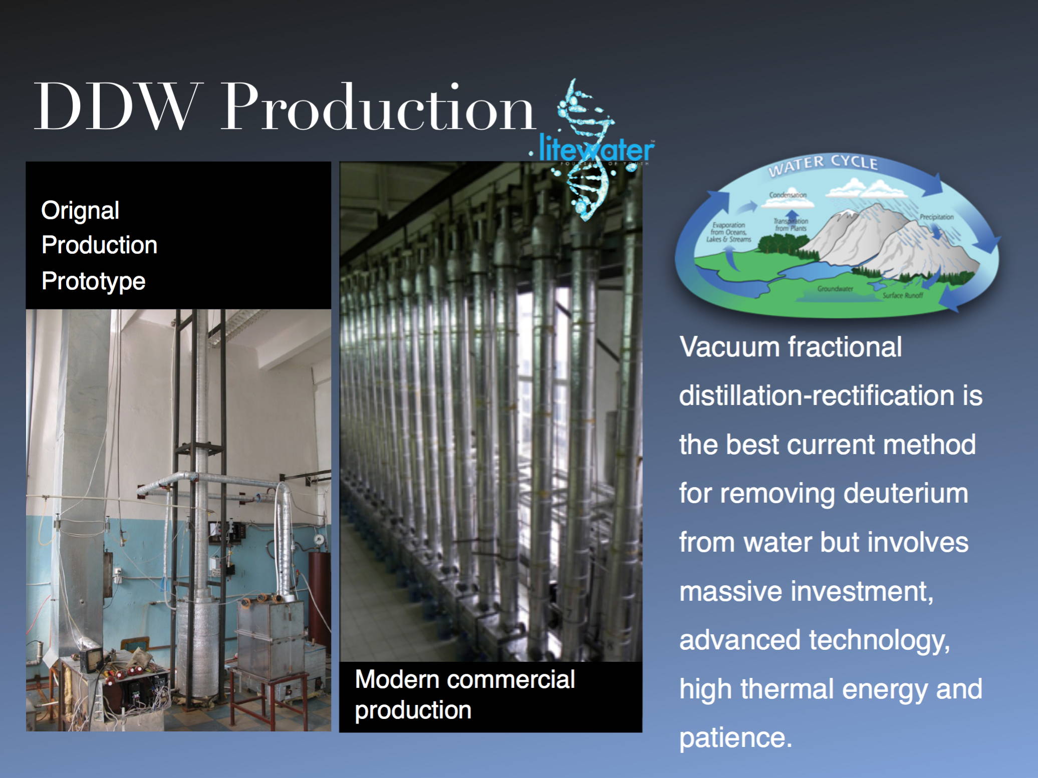 deuterium depleted water production