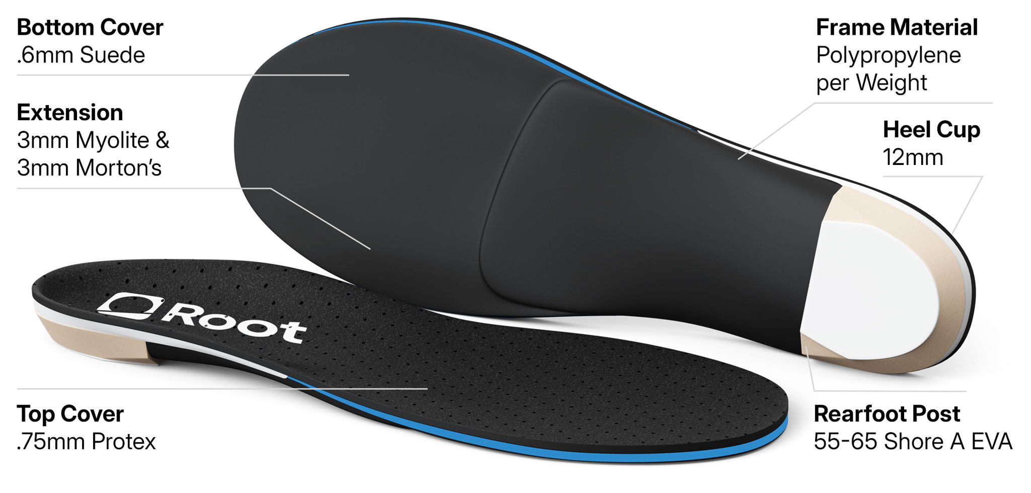 Root P5 orthotic