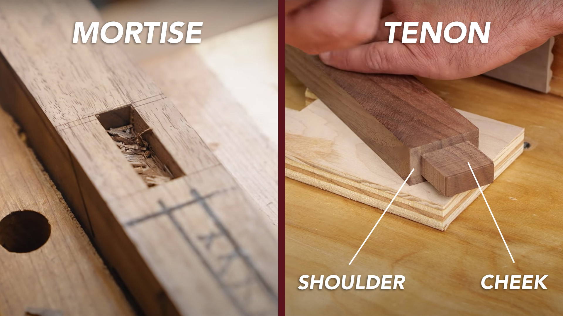 Mortise and tenon parts